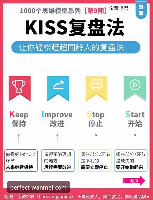 完美体育官网赛事直播与数据复盘操作教程：以意大利出局为例