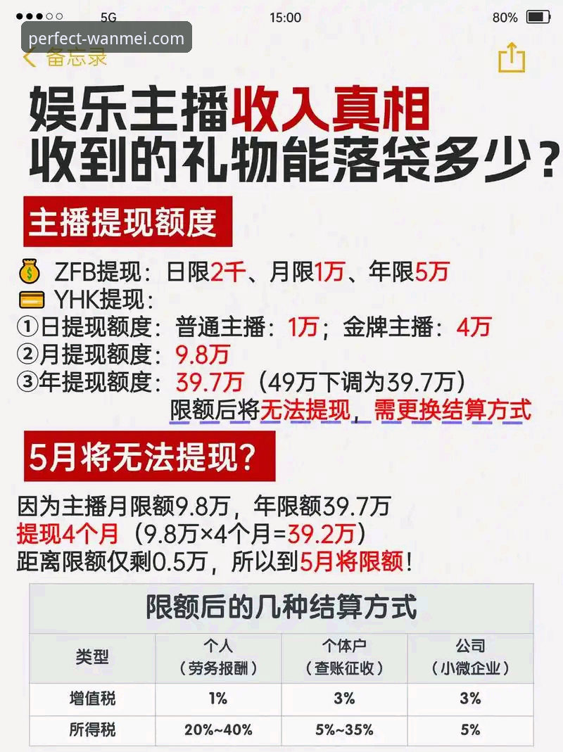 3个关键步骤与5大亮点：新手快速上手完美体育娱乐平台2025新版